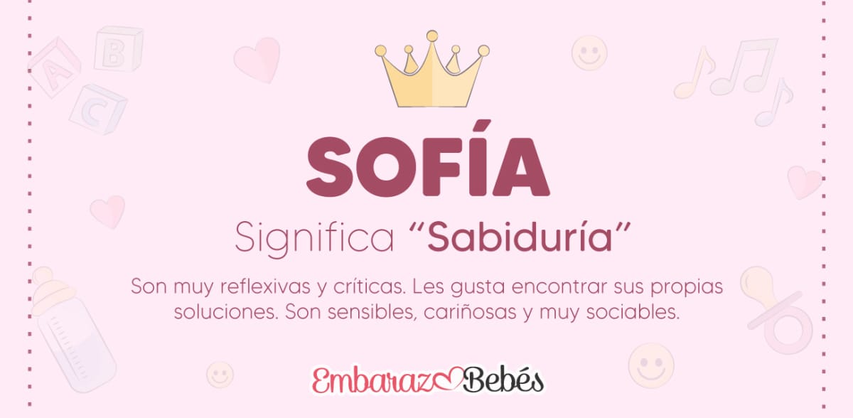 Significado del nombre Sofía